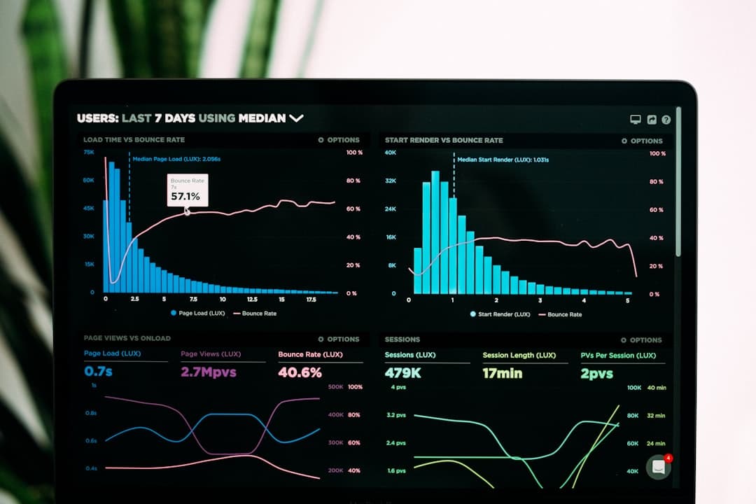 Meridian MMM Dashboard